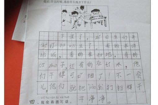 小作文是什么意思?