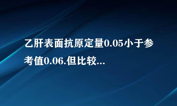 乙肝表面抗原定量0.05小于参考值0.06.但比较接近了，施装乱经走判消选在省六一...