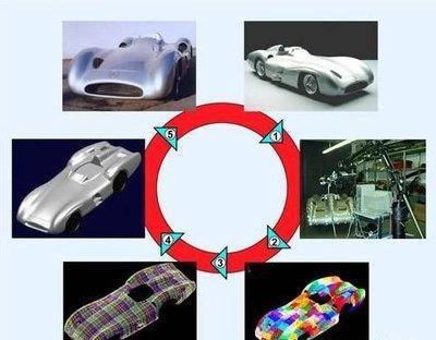 ec是什么意思，是工程变更吗？