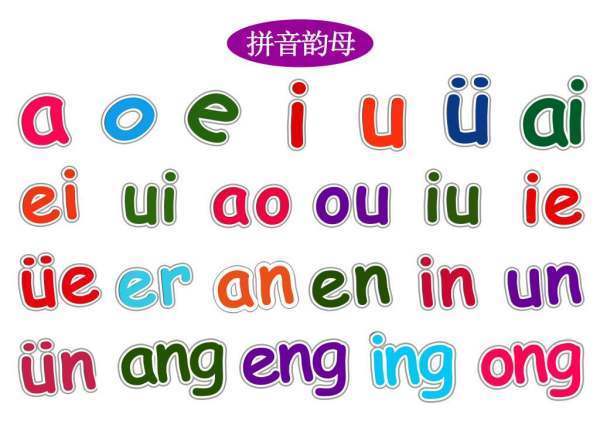 韵母表怎么读?