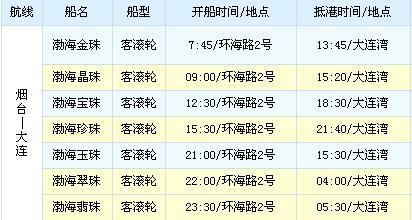 烟台到大连元他的船票时刻表