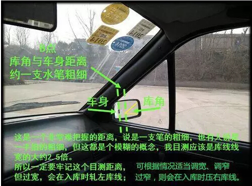 2016倒车入库来自技巧图解，不想过关都难！