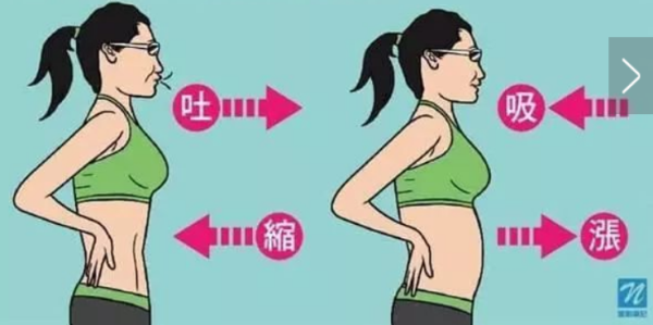 正确的腹式呼吸法？