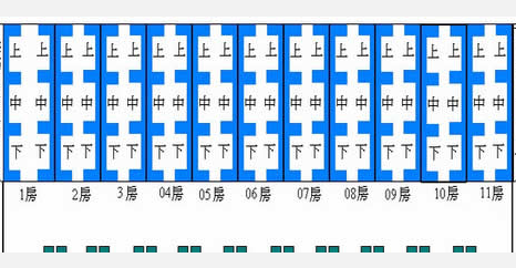 硬卧车厢座位表怎么看的？