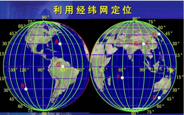极地来自经纬网图怎么看