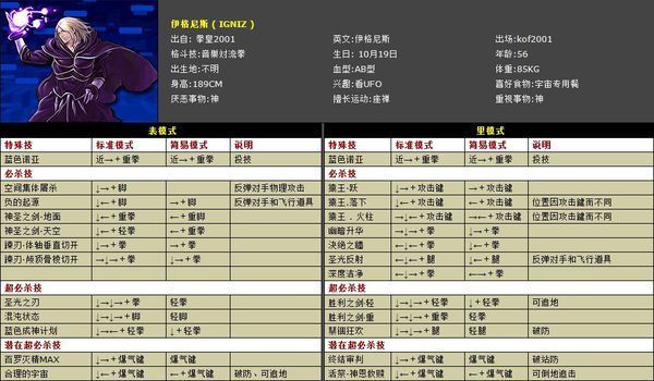拳皇wing1.9出招表