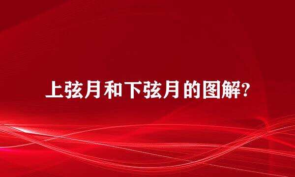 上弦月和下弦月的图解?