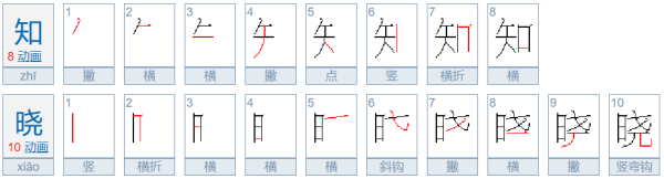知晓和知悉的区别,分别用在什来自么场合?
