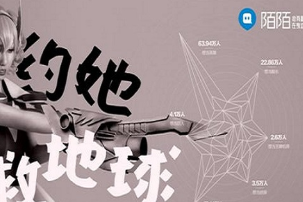 有什么免费随机来自视频一对一聊天的软件