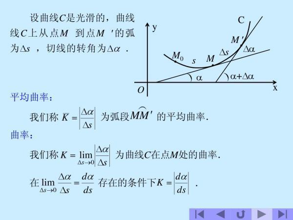曲率公式怎么求？
