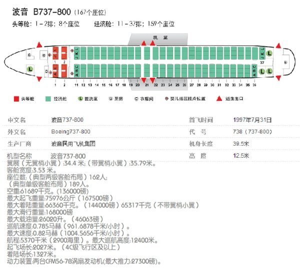 波音737-800的座位数是多少？
