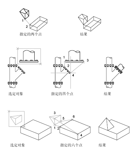 CAD对齐命令怎么用