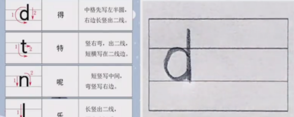 拼音d宁简看协沉说氢重史头号的笔顺有哪些，都有什么？