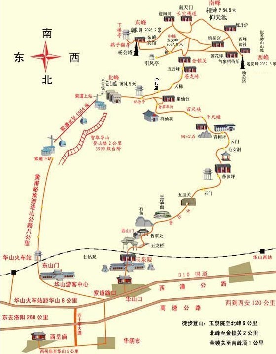 求华山旅游攻略。一日游，华山北下车，缆车上下。