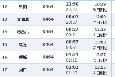 k4苏64火车途径站点查询