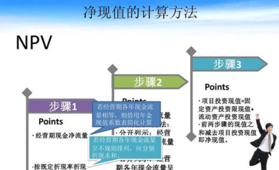 财务管理中出现这些字母NCF、NPV、PV、IRR、E、E(NCF)是什么意思?