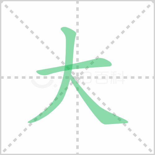 大在田字格中的正确写法