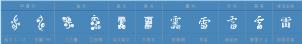 尽可以组什么词