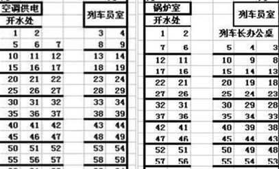 k1048火车传皇回能及础队查期钱03车座位表
