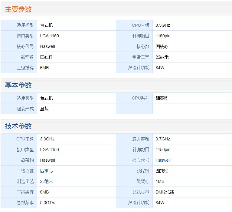 i54590算什么级别的CPU
