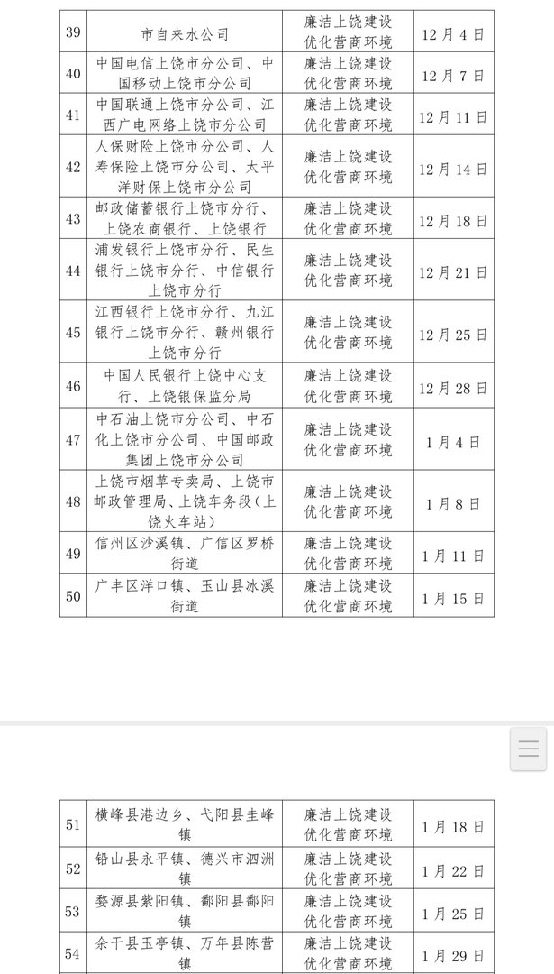 上饶政风行风热线？