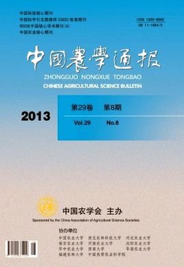 中国农学通报的历史沿革