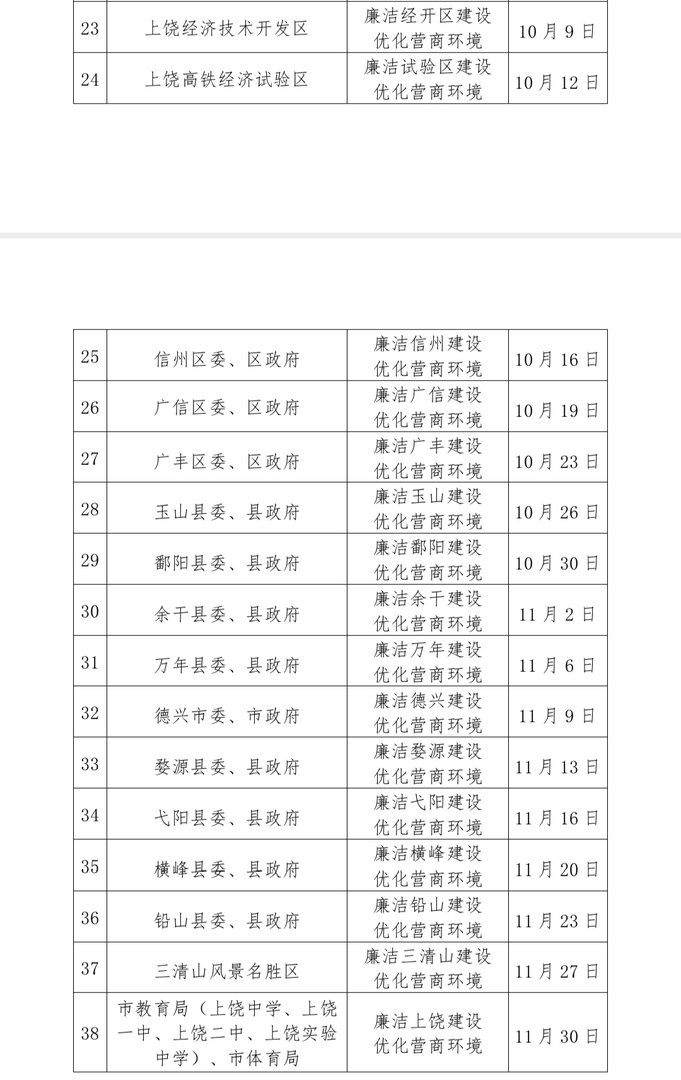 上饶政风行风热线？