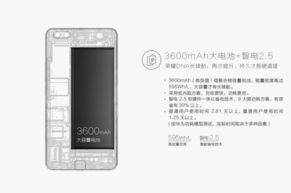 华为荣耀6和荣耀6plus有什么区别