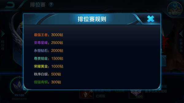 王者荣耀的排位等级分别是什么？？？