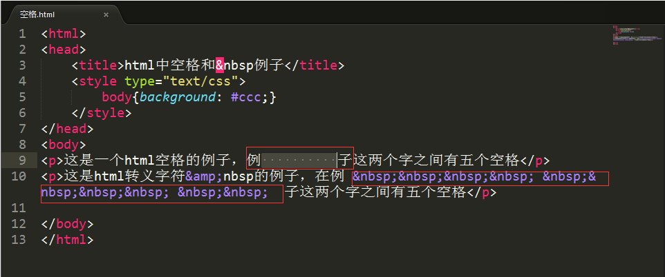 HTML中&nbsp 和空格的区别