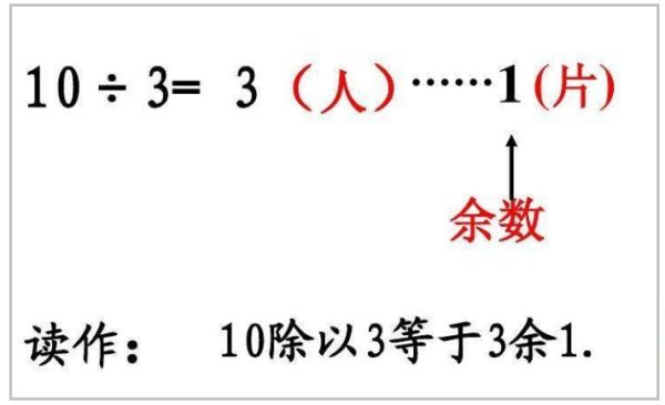 带余数除法有哪些？