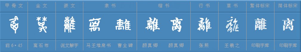 “离”的结构和部首分别是什么？