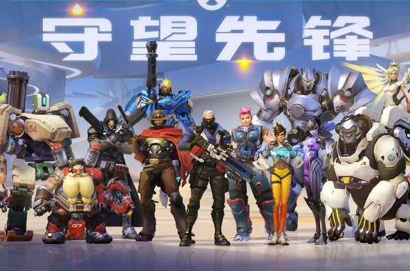 网游排行榜2021前十名