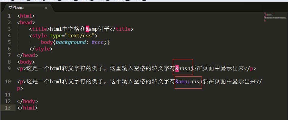HTML中&nbsp 和空格的区别