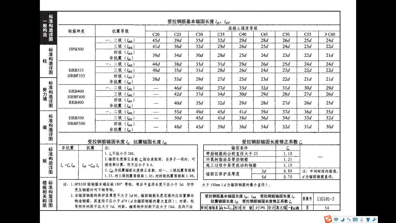 什么叫锚固长度？怎么计算出来的搭接长度?