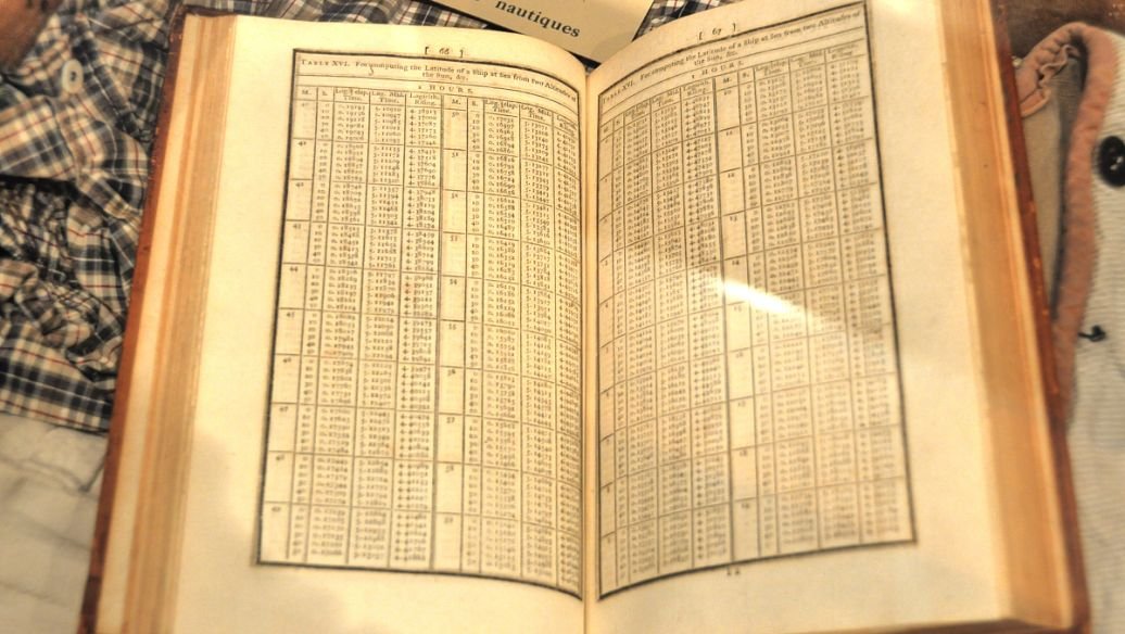 在古代汉语中，“干”是什么意思？