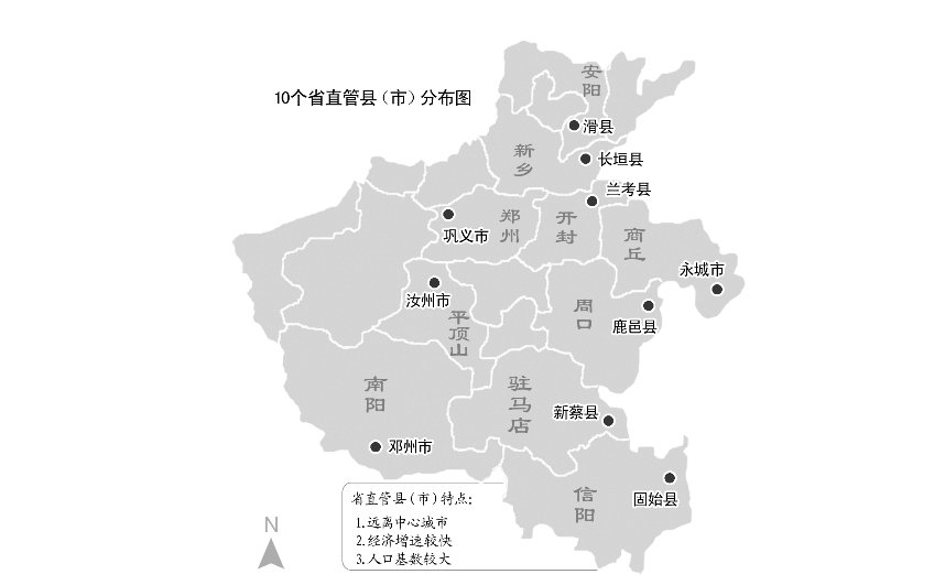 河南省直管县名单有哪些？