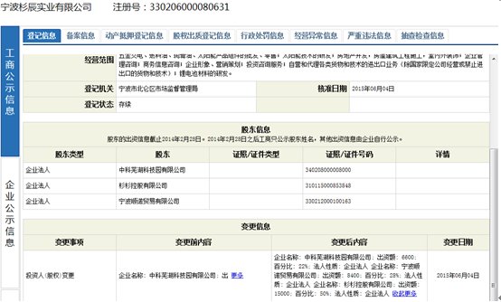 杉易贷是不是属于中国500强杉杉旗下的？