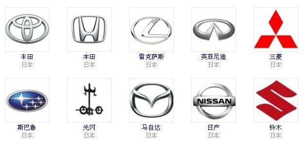 日本车日系车最好的是什么牌子？