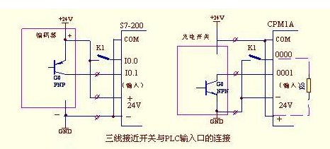 NPN接近开关怎么接线