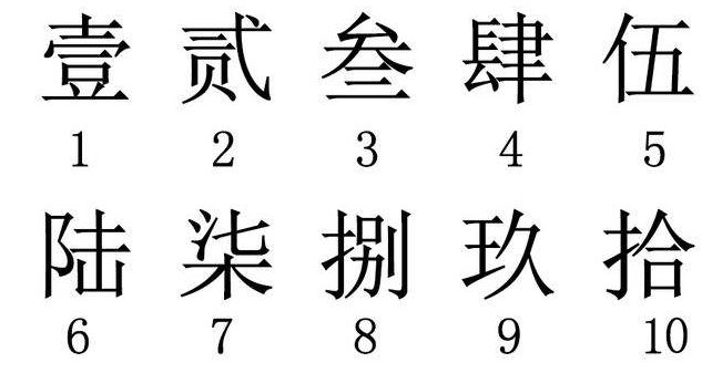 繁体字 一到九