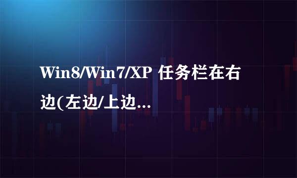 Win8/Win7/XP 任务栏在右边(左边/上边)怎么办