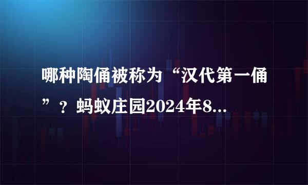 哪种陶俑被称为“汉代第一俑”？蚂蚁庄园2024年8月19日问题答案