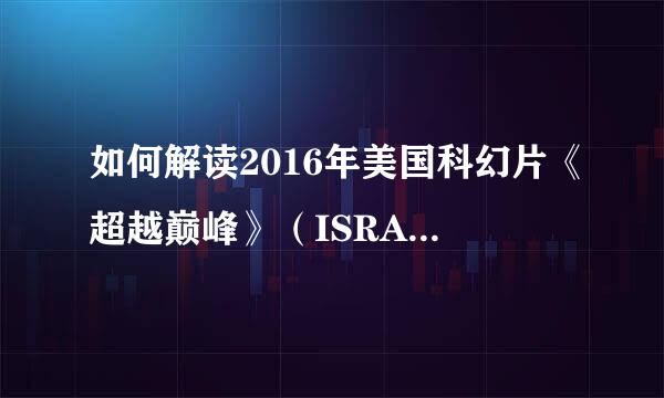 如何解读2016年美国科幻片《超越巅峰》（ISRA 88）