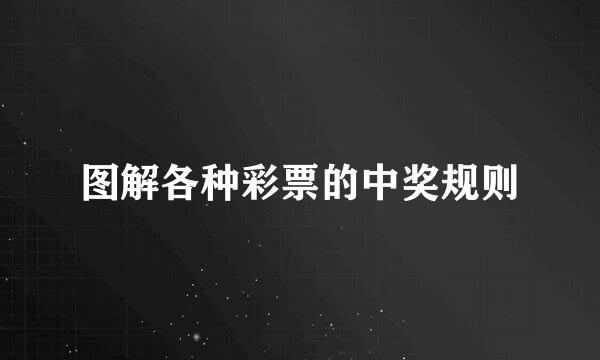 图解各种彩票的中奖规则