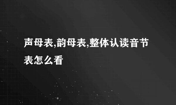 声母表,韵母表,整体认读音节表怎么看