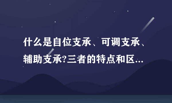 什么是自位支承、可调支承、辅助支承?三者的特点和区别是什么?使用辅助支承和可调支承时应注意哪些问题