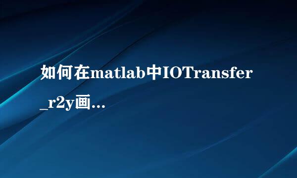 如何在matlab中IOTransfer_r2y画impulse图