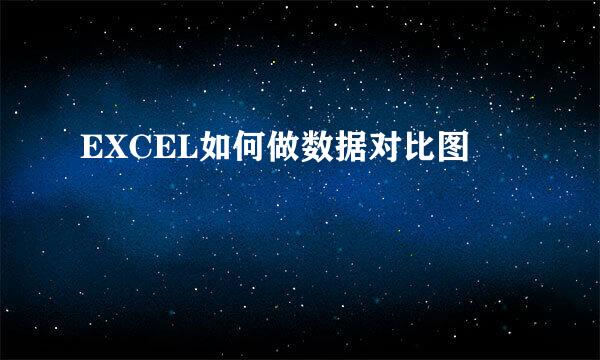 EXCEL如何做数据对比图