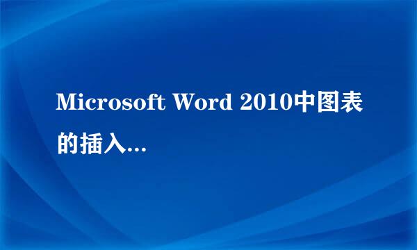 Microsoft Word 2010中图表的插入和简单设置